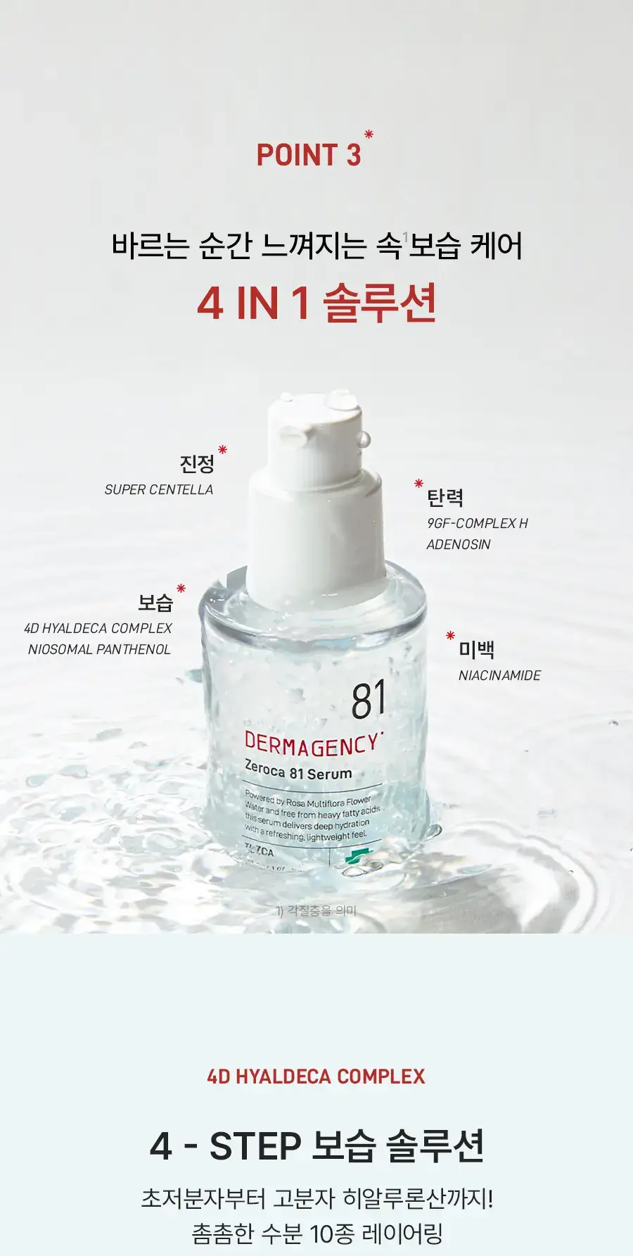[트러블OUT세럼] 더마젼시 제로카 81 세럼 30ml 상세페이지 19